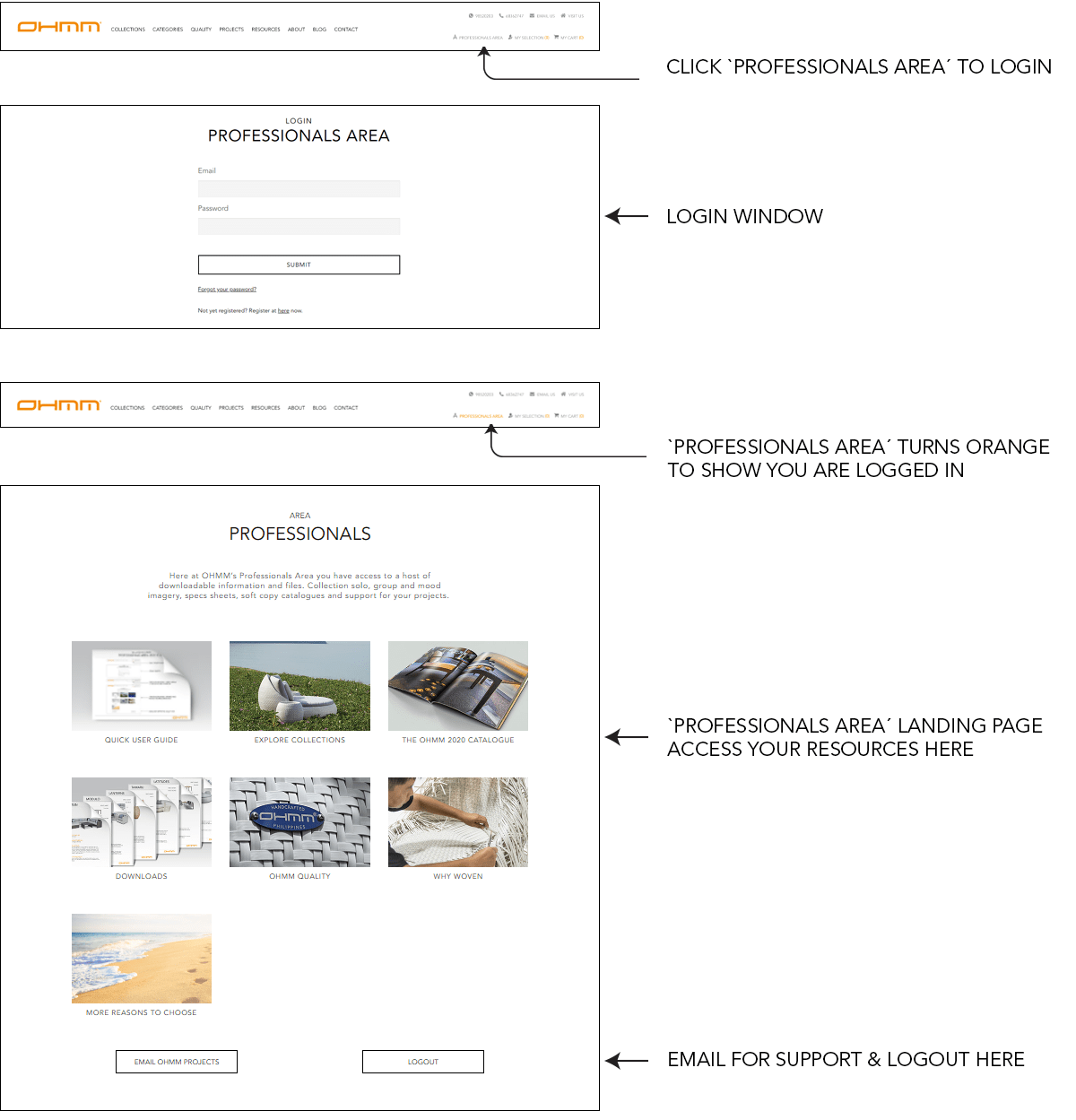 user-guide user-guide